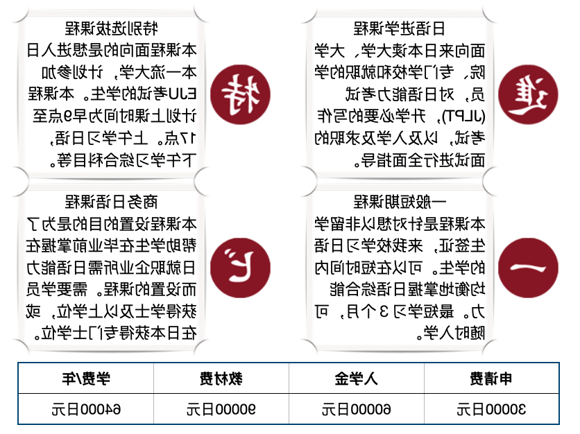 截屏2022-07-05 16